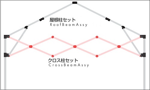 クロス柱パーツ